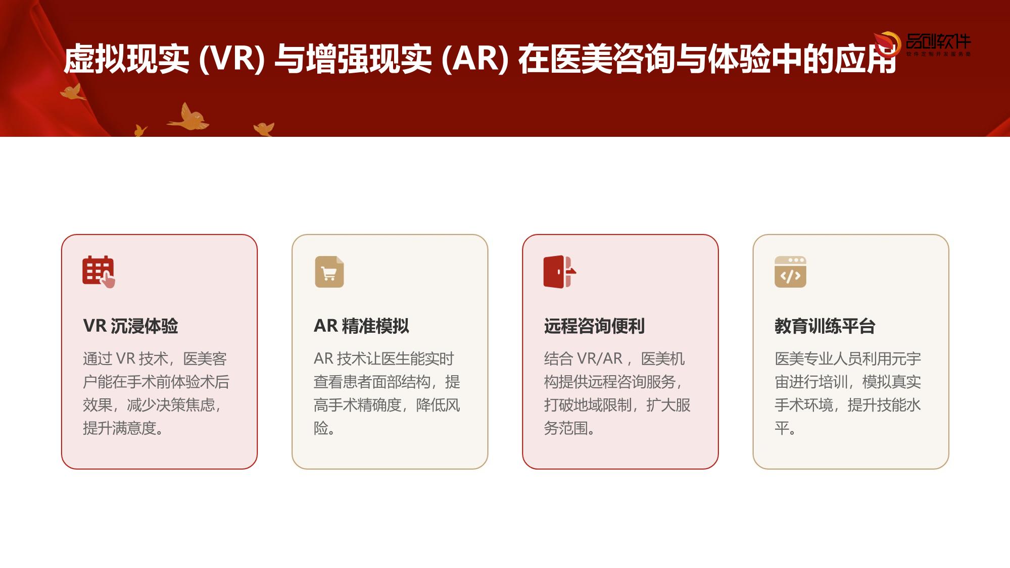 医美行业元宇宙应用定制开发趋势